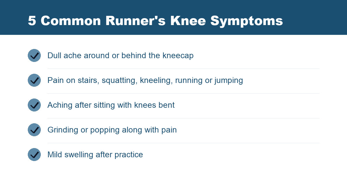 Checklist of five common runner's knee symptoms parents and teens can watch for